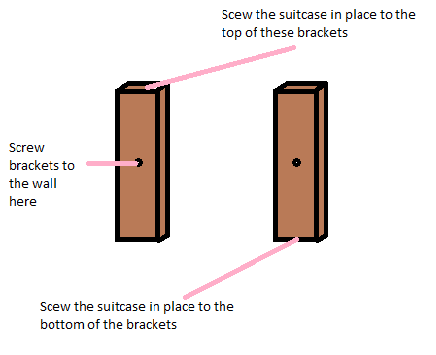 Diagram of how to attach suitcase to brackets in the wall