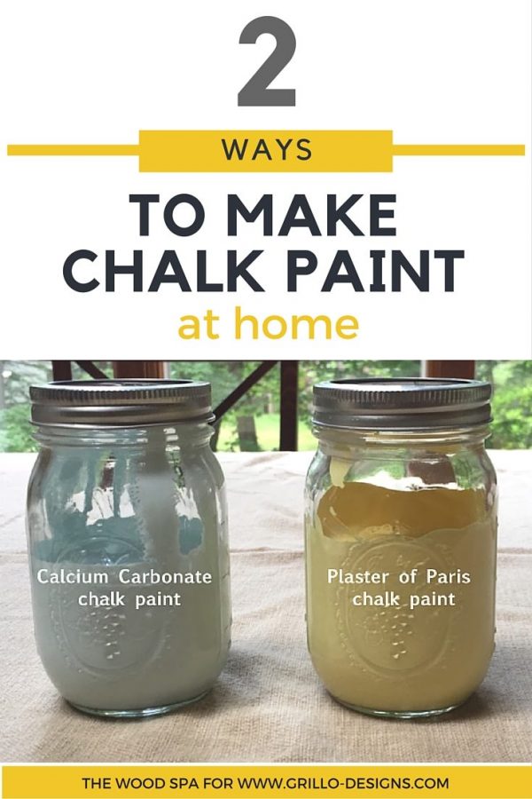 Homemade Chalk Paint Easy DoitYourself Project Grillo Designs